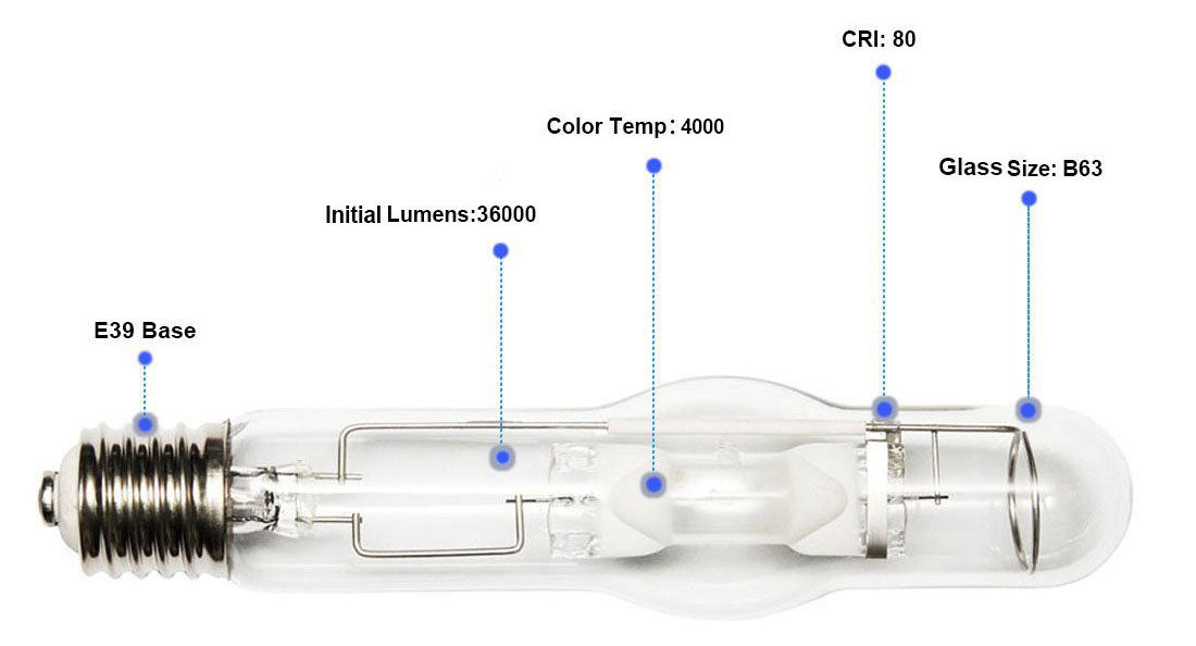 Fusion Bright 400W Grow Metal Halide Bulb