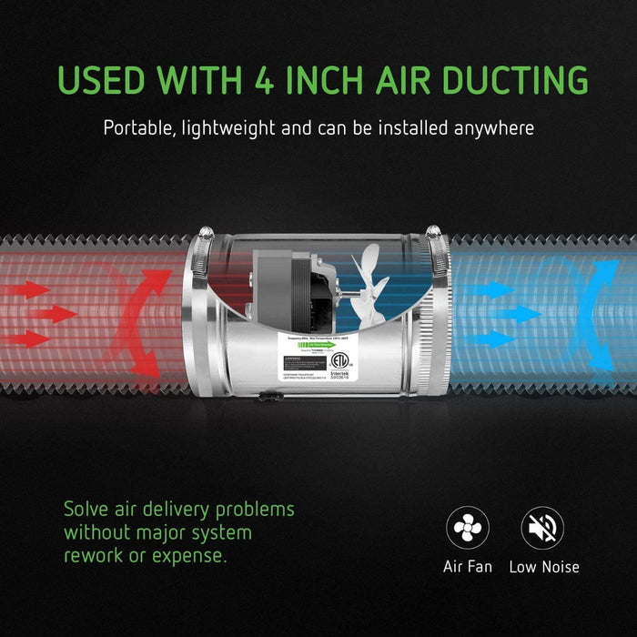 Ventilateur d'appoint de conduit de 4 pouces Fusion Breath