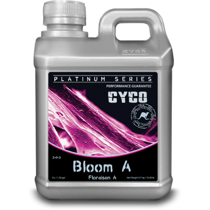 CYCO Bloom Part A